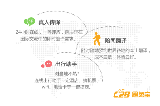 互聯(lián)網(wǎng)+翻譯平臺思兔寶獲4500萬融資